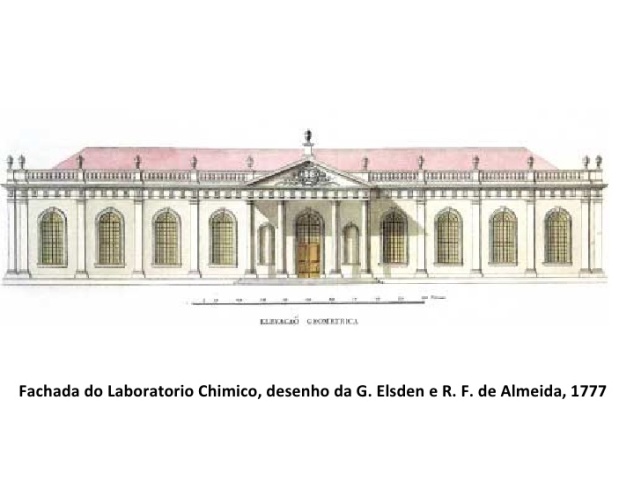 Universidad Coimbra fachada Laboratorio Quimico
